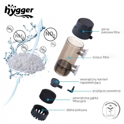 Fluidyzacyjny biofiltr z ruchomym złożem - Hygger